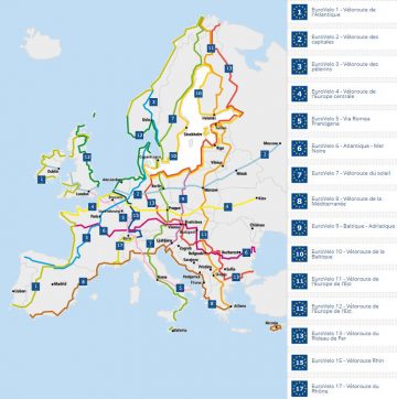 Euro Vélo Routes