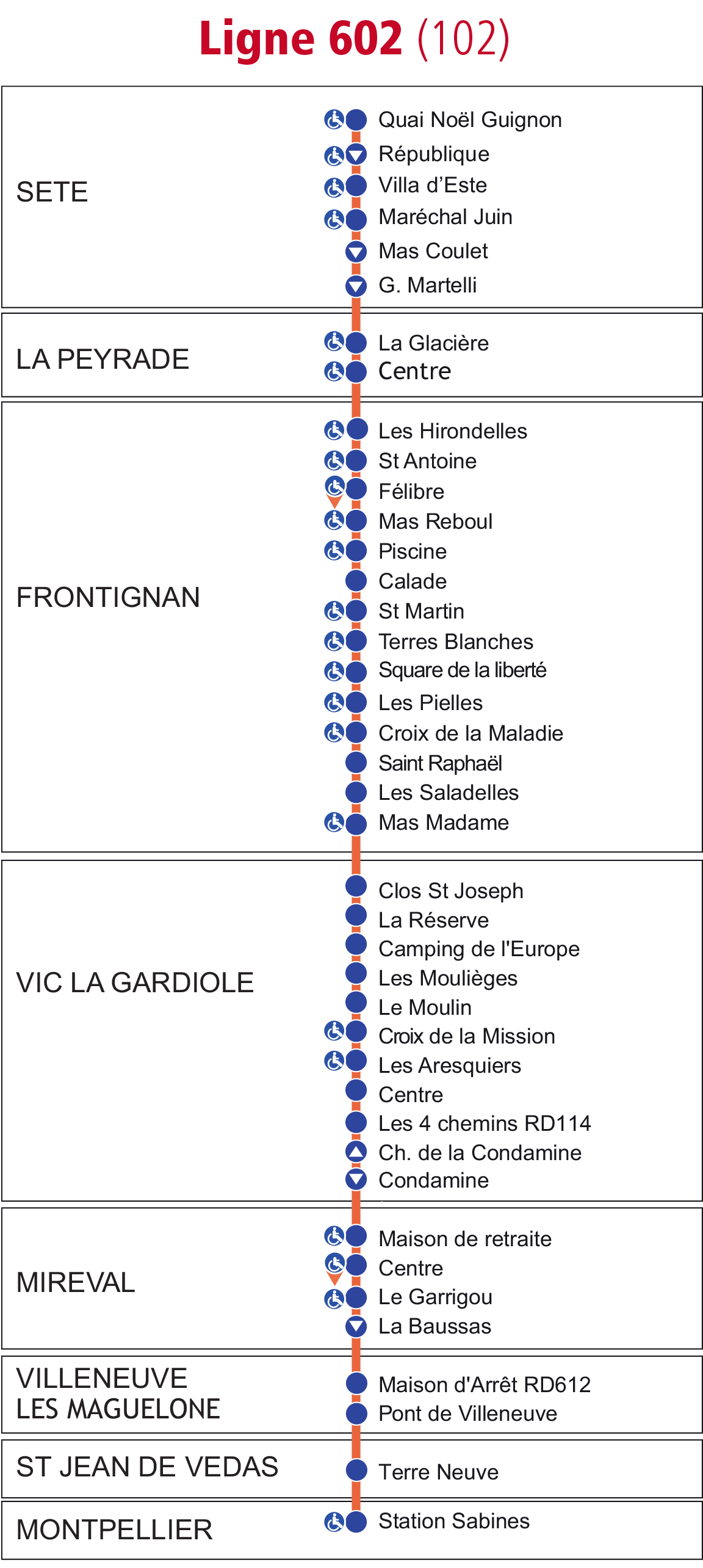 Fiche horaire/arrêts du bus 47. - Ville de Pusignan